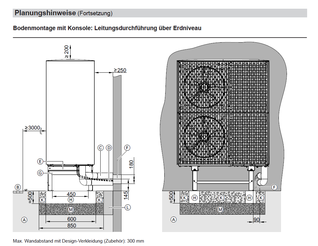 Viessmann Climate Solutions Community - Viessmann Climate Solutions ...